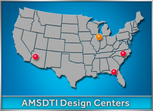 AMSDTI Milling Centers